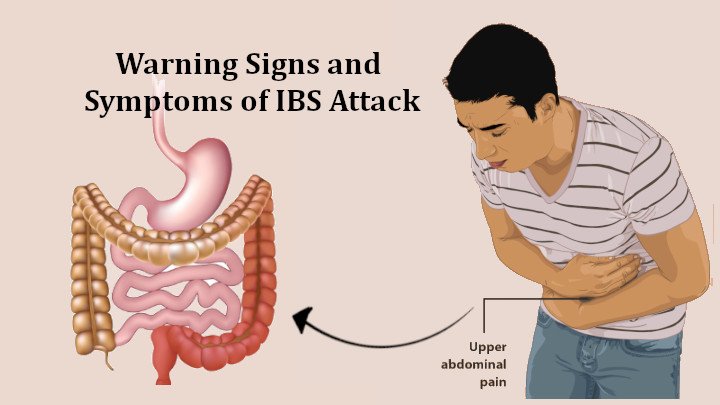 10 Early Warning Signs and Symptoms of IBS Attack