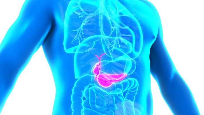 10 Signs and Symptoms of Gallbladder Problems and Pain