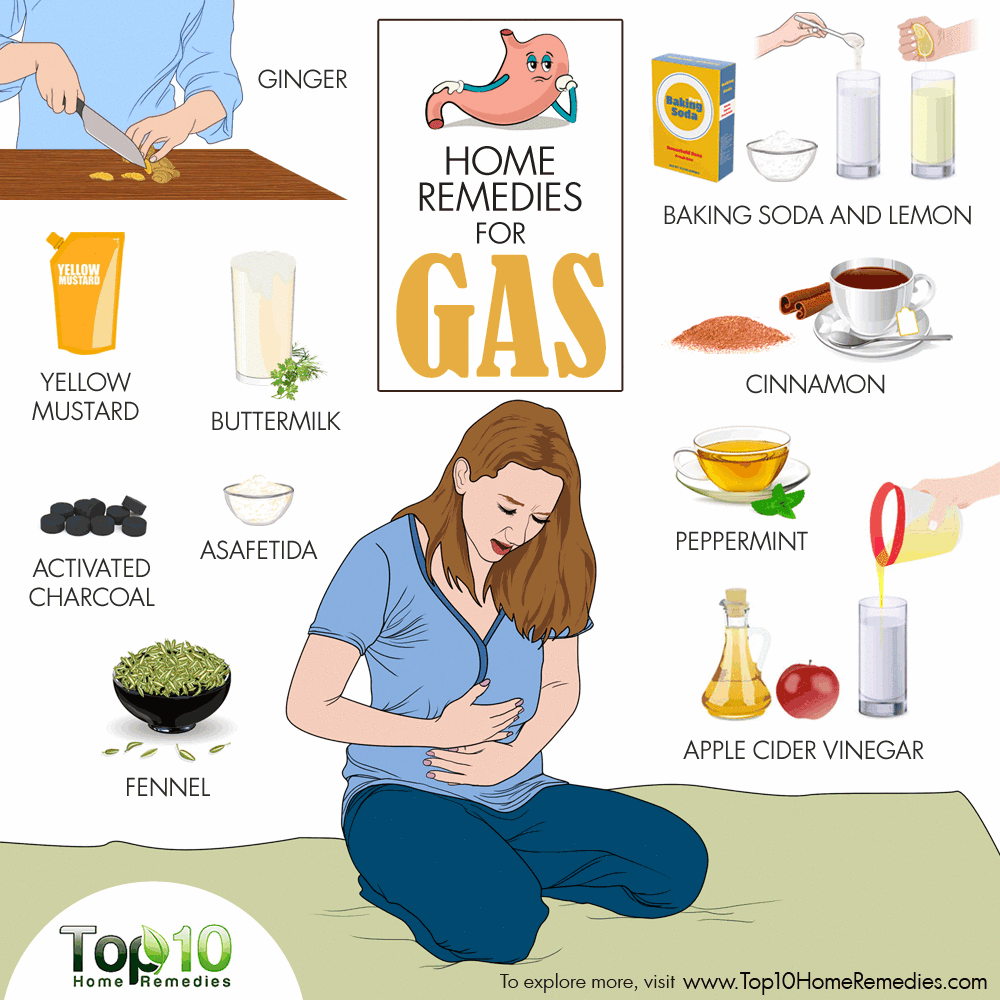 13 Home Remedies to Reduce Stomach Gas and Bloating