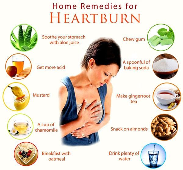 19 Images What Home Remedy Is Good For Heartburn