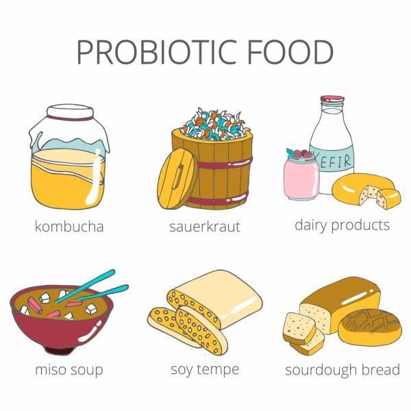 4 Signs You Are Taking Too Many Probiotics