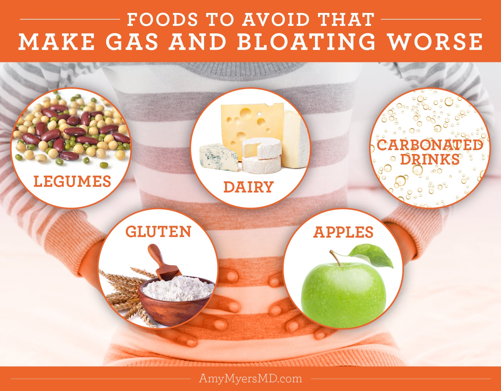 5 Foods to Reduce Gas &  Bloating (and 5 That Make It Worse ...
