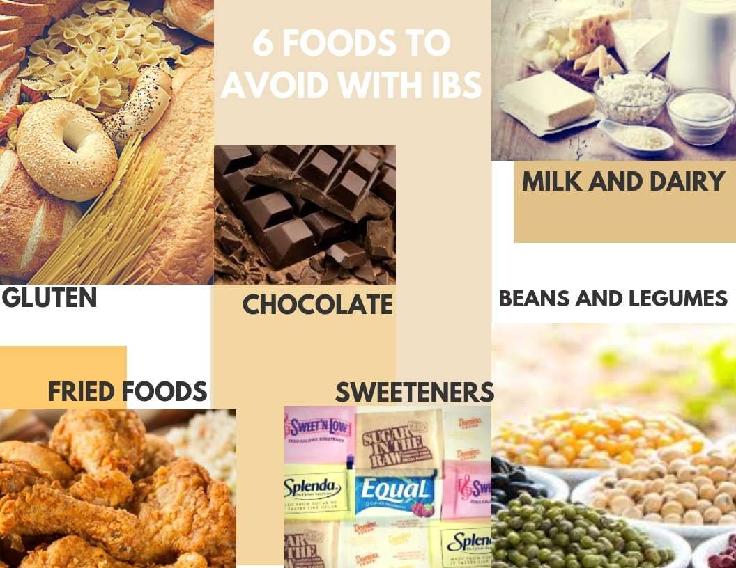 6 Foods to Avoid with Irritable Bowel Sydrome (IBS ...