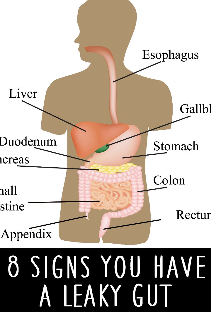 8 Signs You Have a Leaky Gut