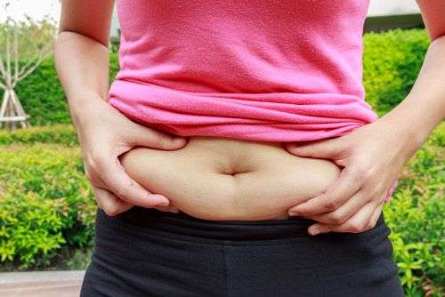 Abdominal Bloating And Weight Loss