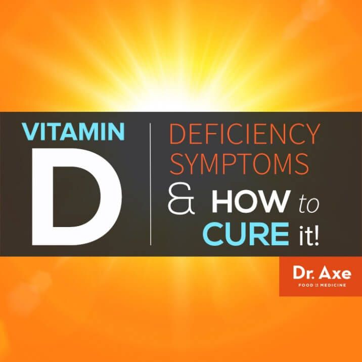 Acid Reflux Low Vitamin D Can Cause Allergies Deficiency ...
