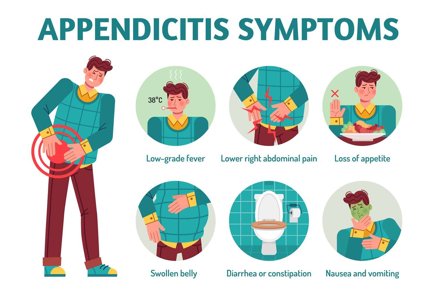 Appendicitis symptoms. Appendix pain disease, diarrhea nause (1031349 ...