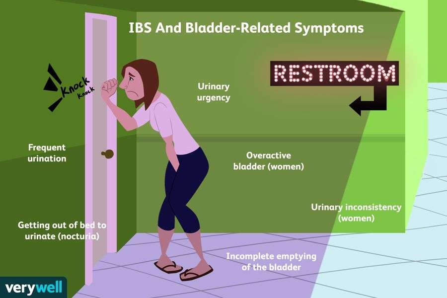 Are Bladder Problems Common in People With IBS?