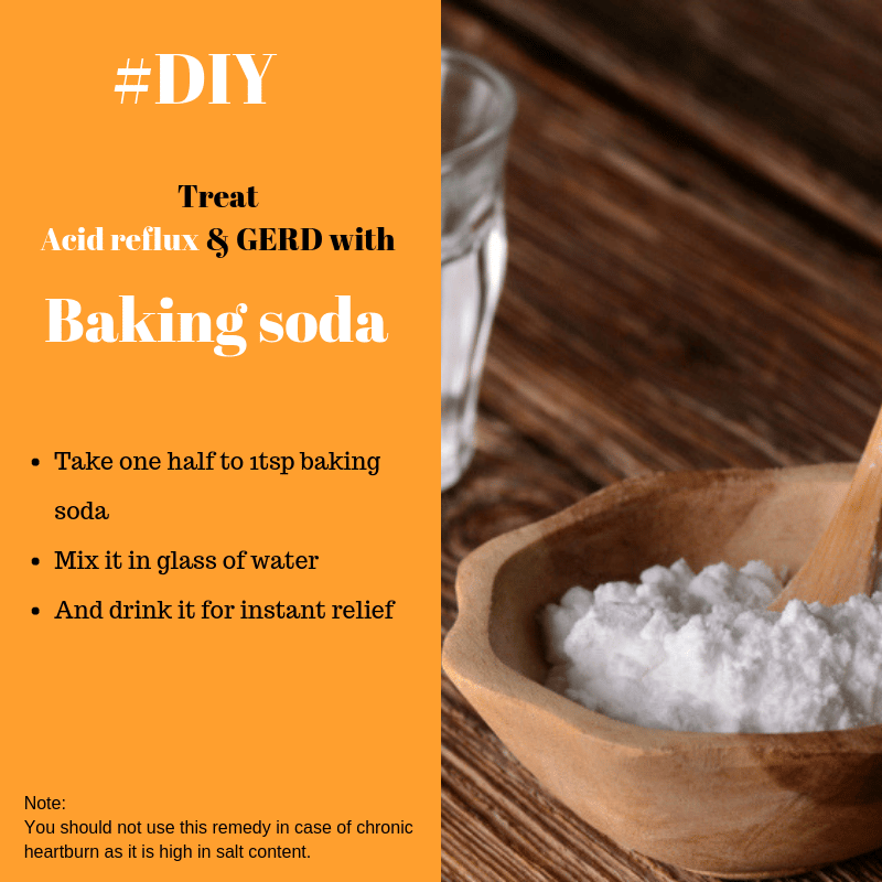 Baking Soda For Acid Reflux
