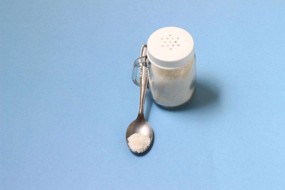 Baking soda for acid reflux: Effectiveness, risks, and side effects
