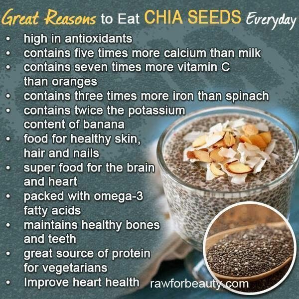 Benefits of eating Chia Seeds