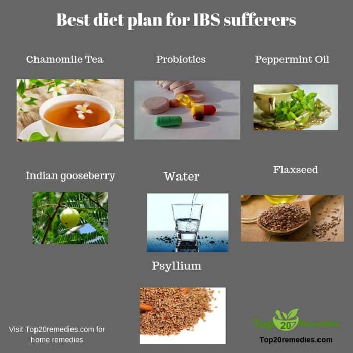 Best diet plan for ibs sufferers