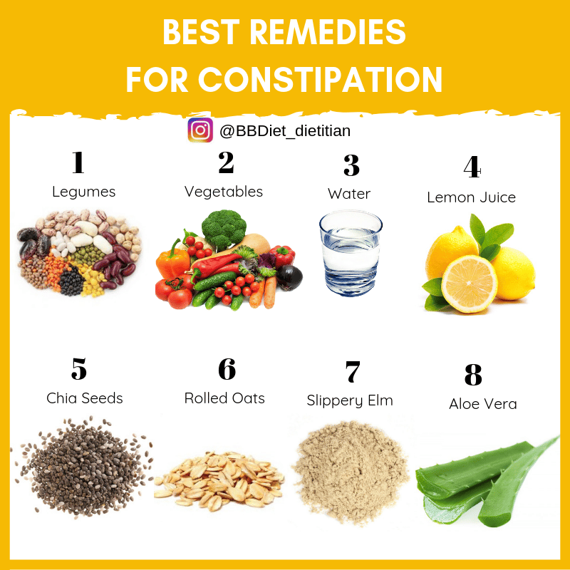 Best Natural Remedies To Relieve Constipation
