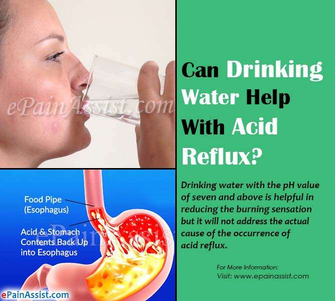 Can Drinking Water Help With Acid Reflux?