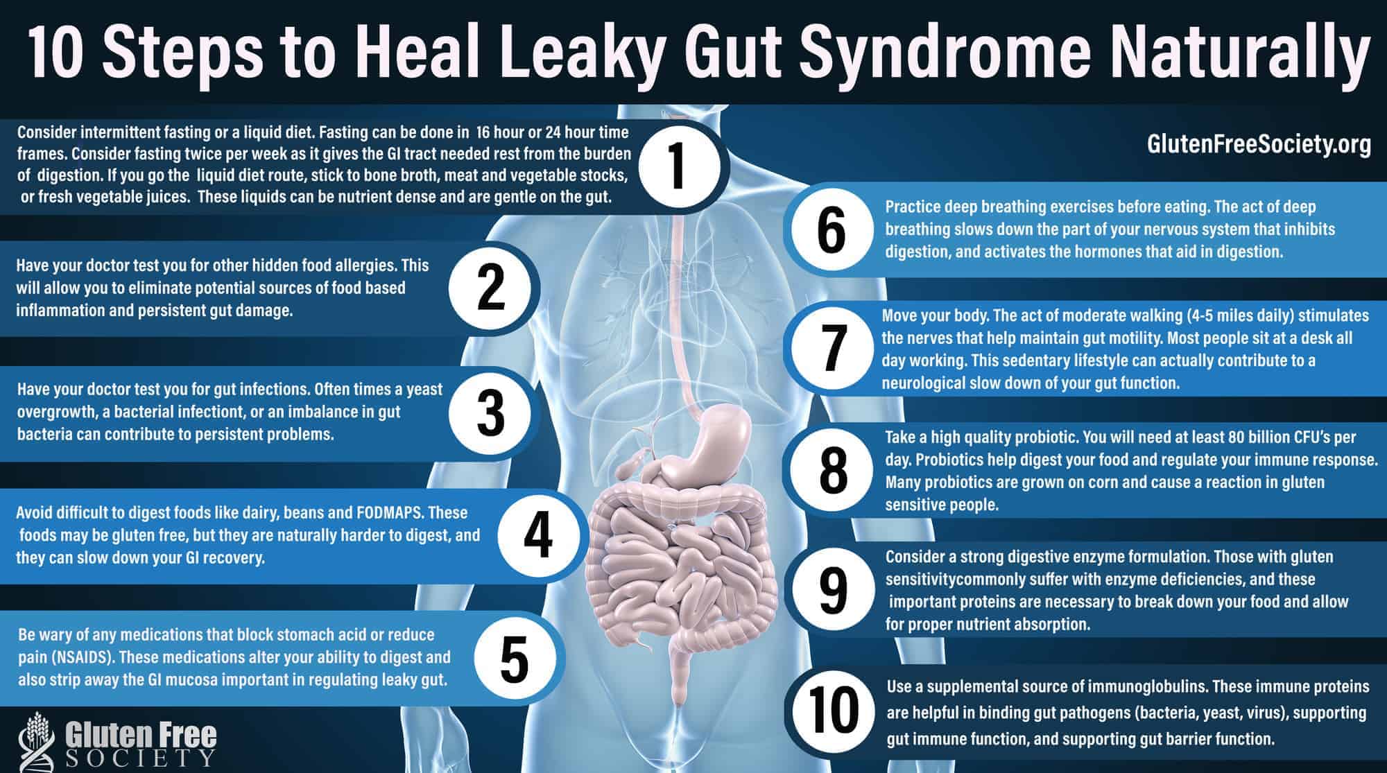 Can Fasting Cure Leaky Gut Sugar Digestive Enzymes