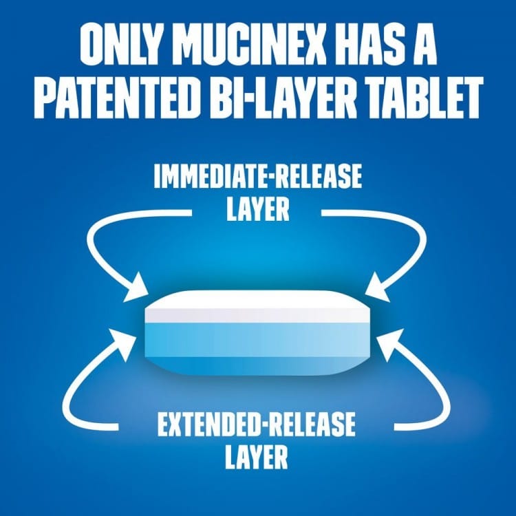 Can Mucinex Be Crushed?