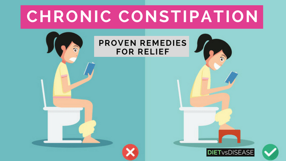 Chronic Constipation: 10 Proven Remedies for Relief