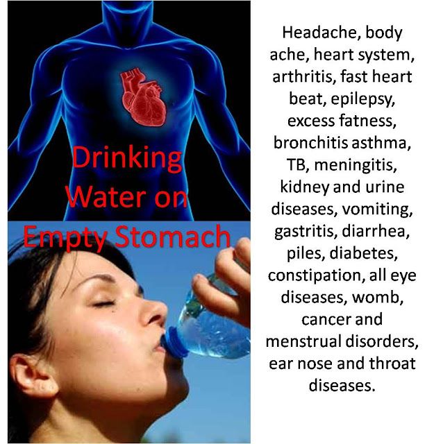 [Complete Guide] Drinking Water on Empty Stomach
