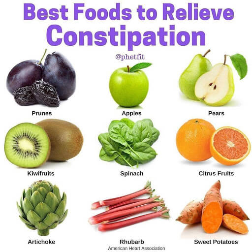 Complete Guide: What are the Best foods to eat for ...