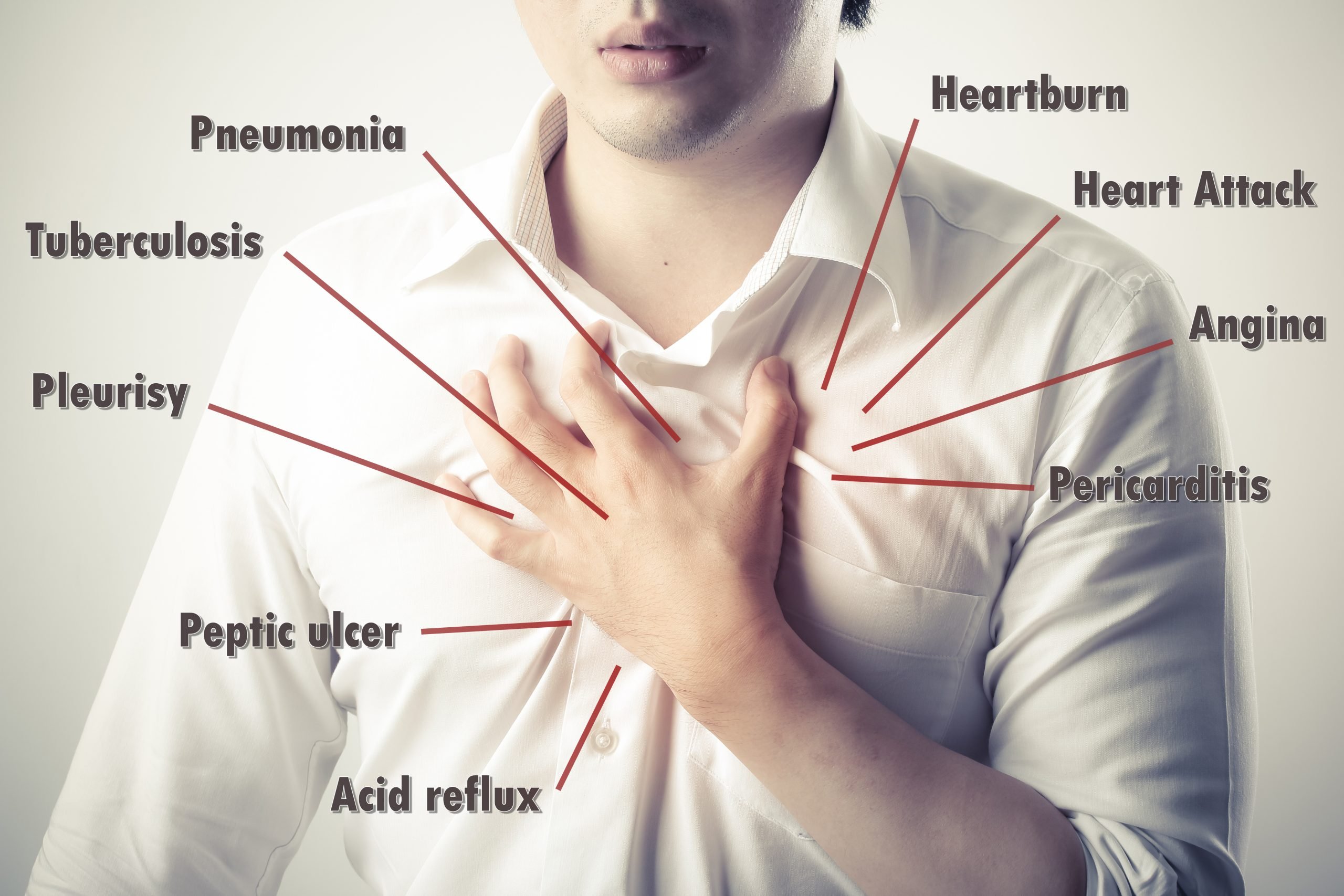 Constant Chest Pain &  No Other Symptoms: 8 Causes Â» Scary ...