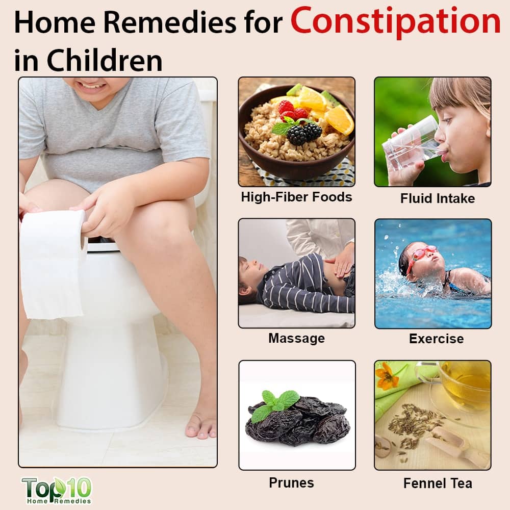 Constipation in Children: Causes, Symptoms and Remedies