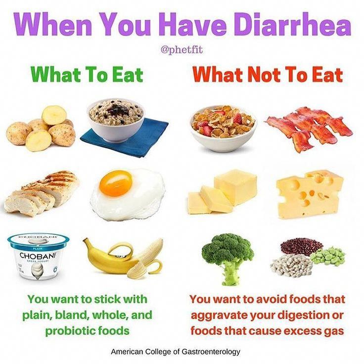 Diet For Chronic Diarrhea In Adults