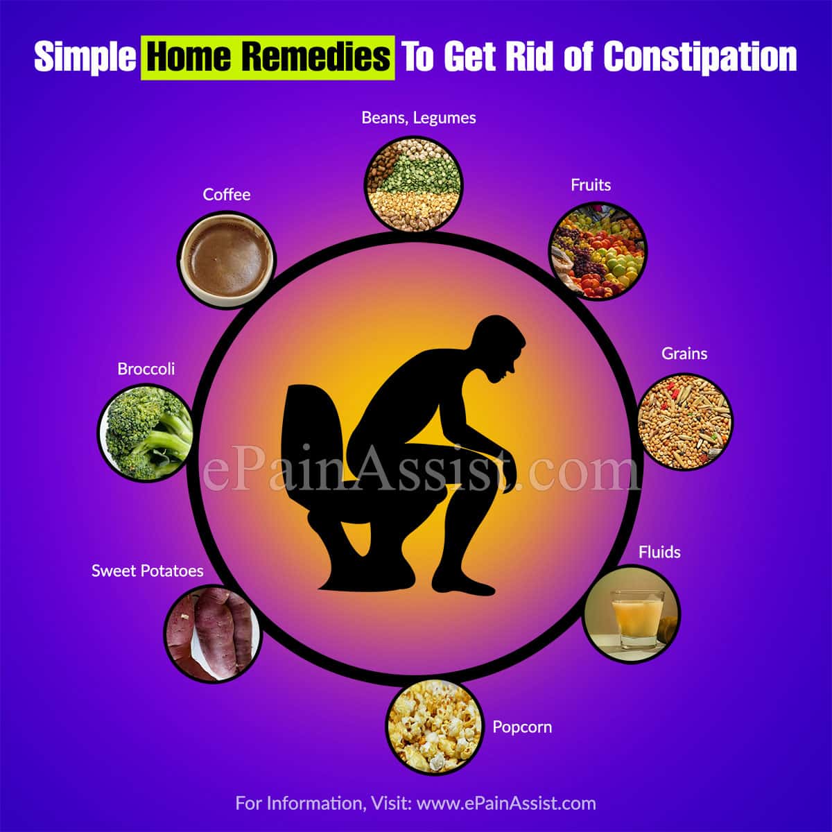 Diet to Relieve Constipation &  Simple Home Remedies To Get Rid of ...