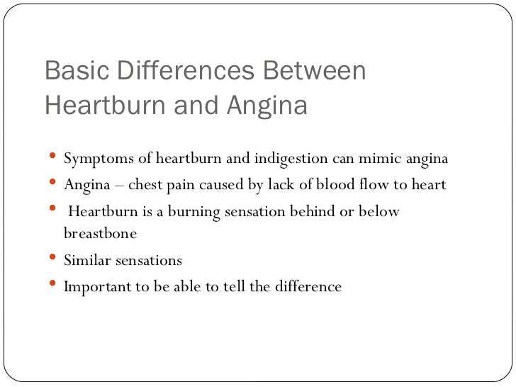 Differentiating Heartburn From Angina Symptoms