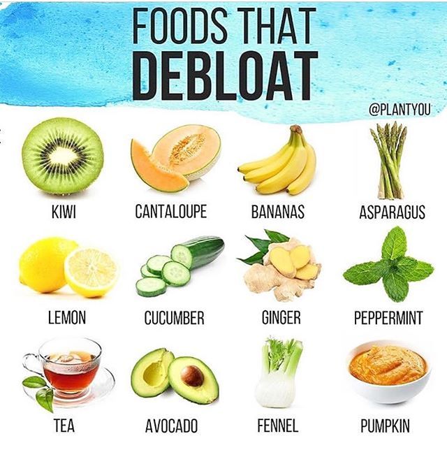 Do you ever feel bloated? Try one of these foods to help debloat. Our ...