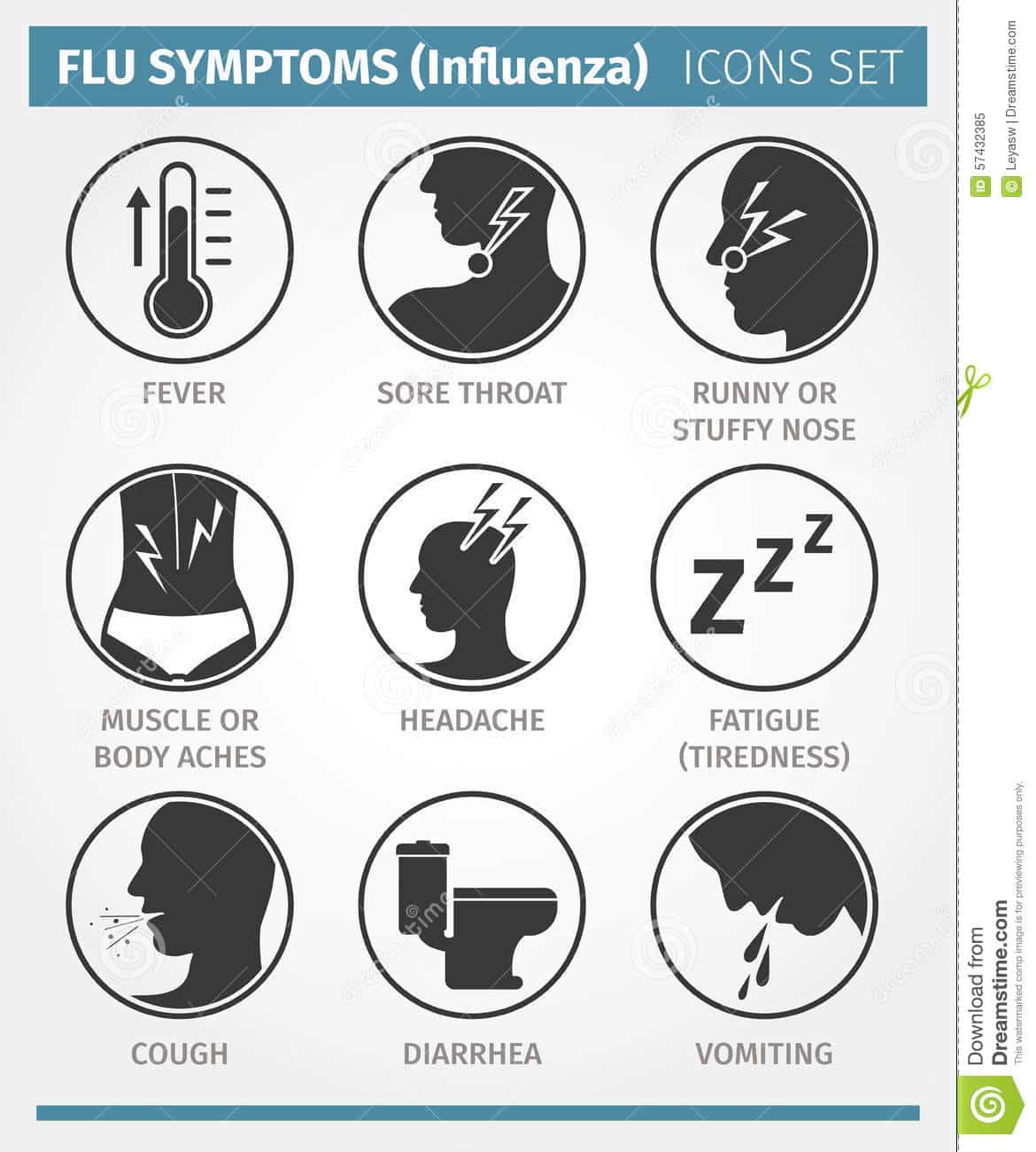 FLU SYMPTOMS, Influenza. Vector Icon Set Stock Vector