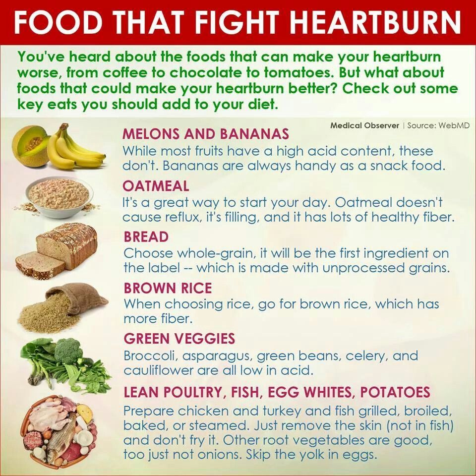 Foods fight heartburn