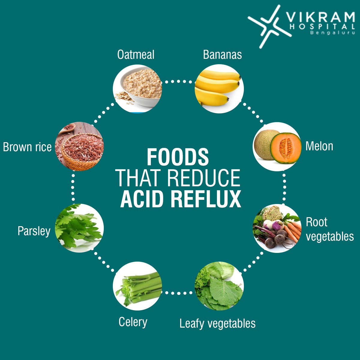 Foods that can help to reduce Acid reflux