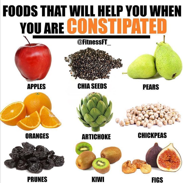 FOODS TO EAT WHEN YOU ARE CONSTIPATED