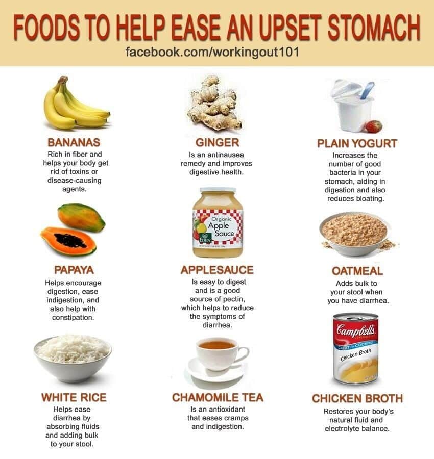 Foods To Help An Upset Stomach