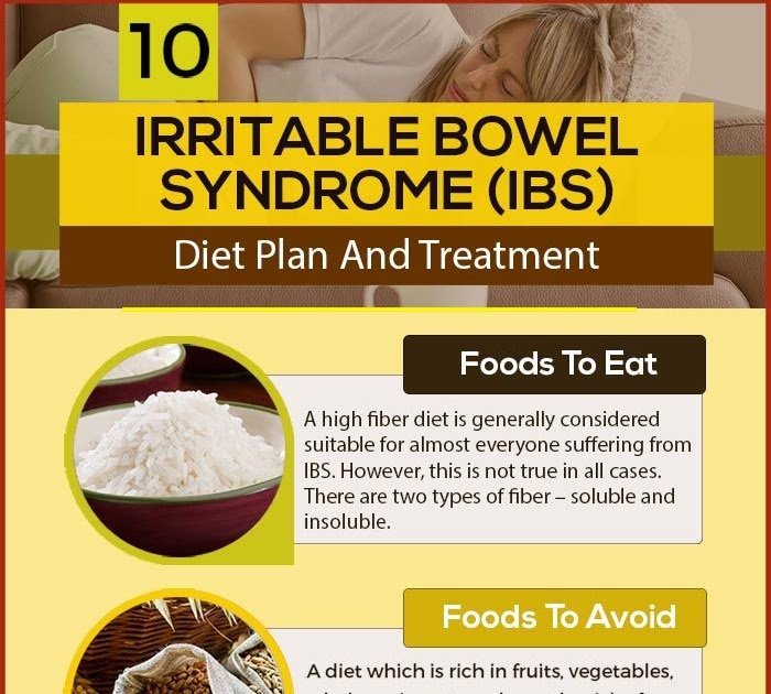 Good Diet For Ibs Constipation