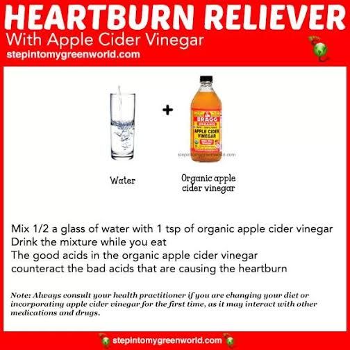 Heartburn Reliever