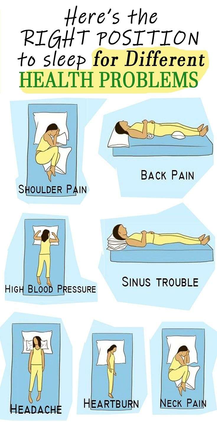Heres the Right Position to Sleep for Different Health ...