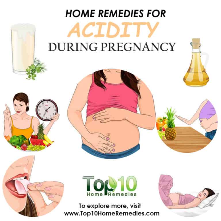 Home Remedies for Acidity during Pregnancy