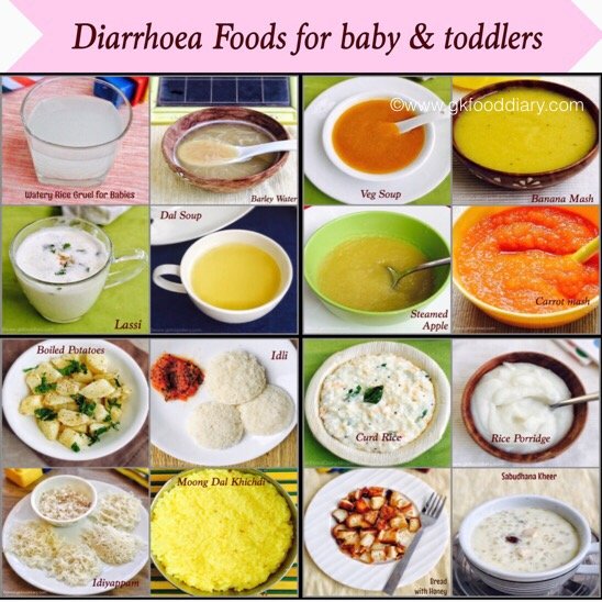 Home Remedies for Loose Motions in Babies and toddlers ...