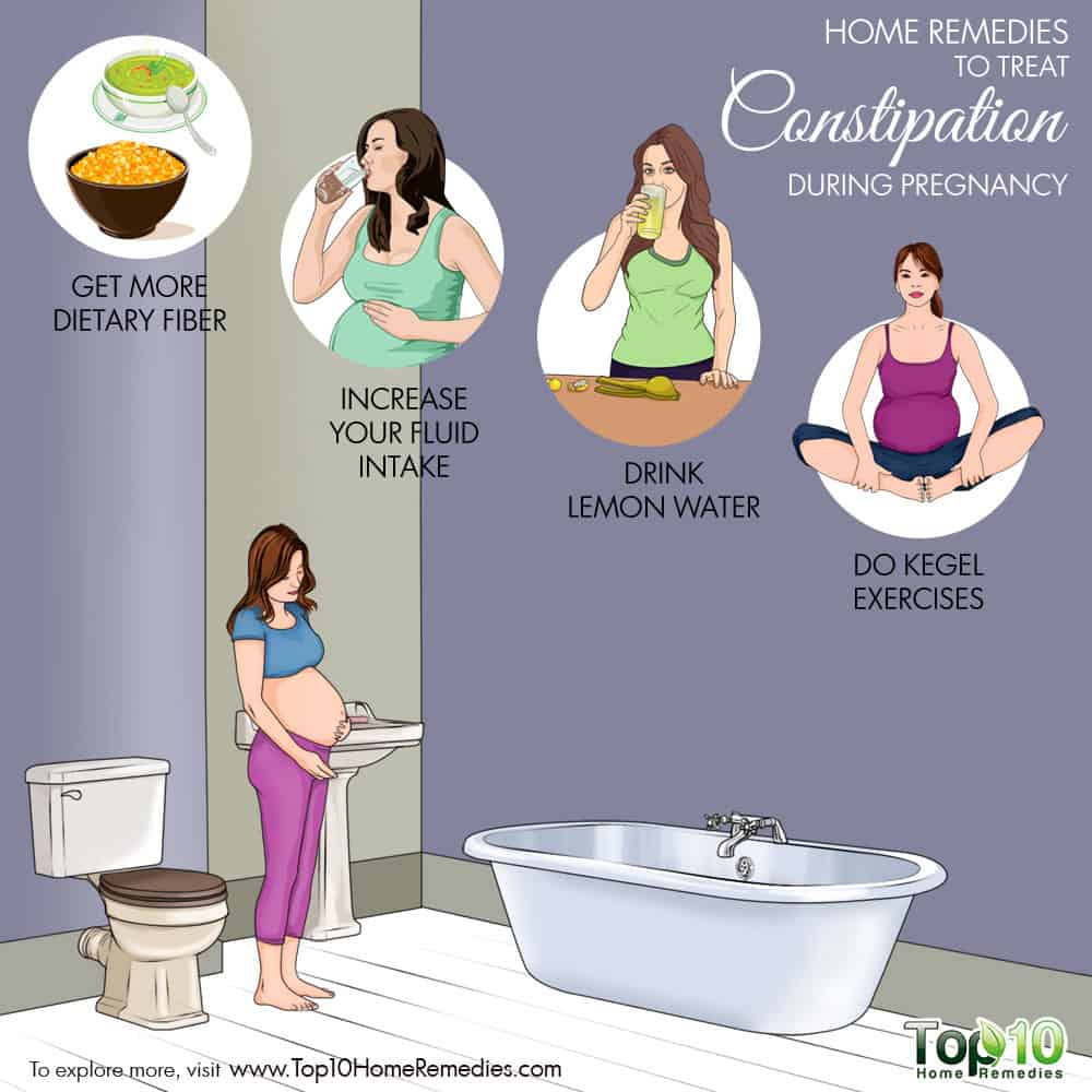 Home Remedies to Treat Constipation during Pregnancy