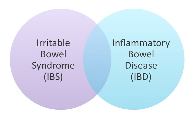 How IBS Differs From Other Conditions