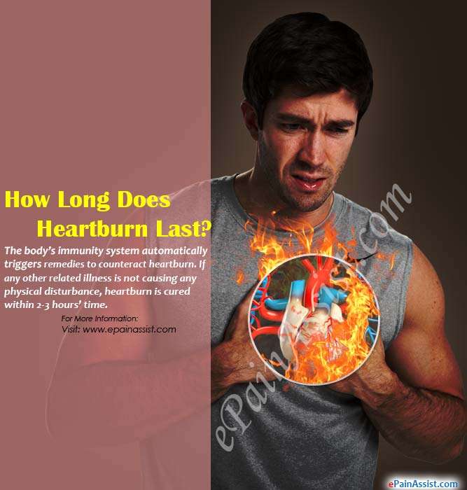 How Long Does Heartburn Last &  What to Take for it?