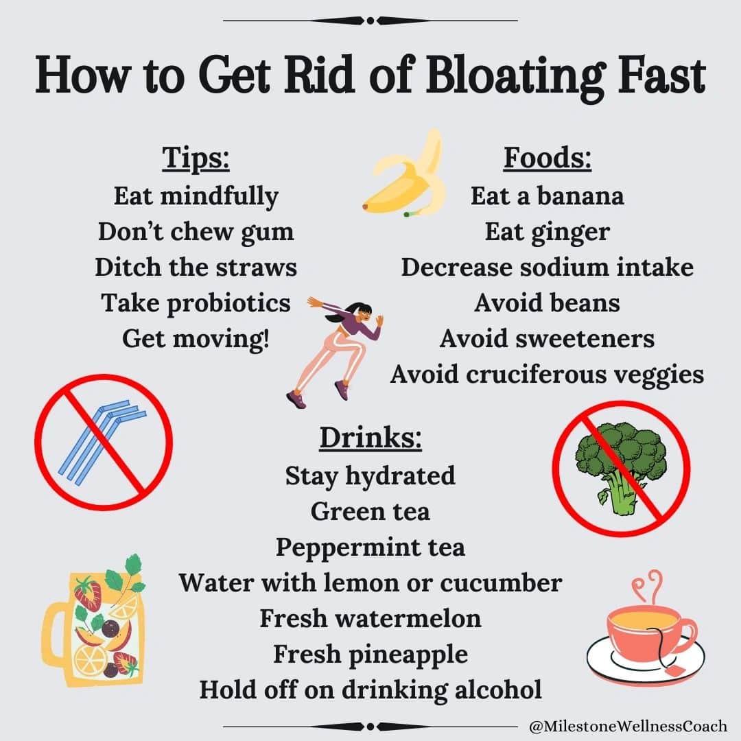 How to Get Rid of Bloating Fast