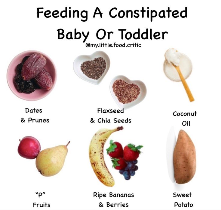 How To Help A Constipated Baby/Toddler