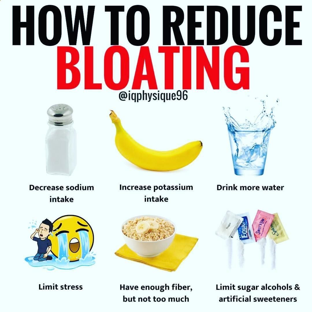 HOW TO REDUCE BLOATING! Bloating is the trapping of gas in ...
