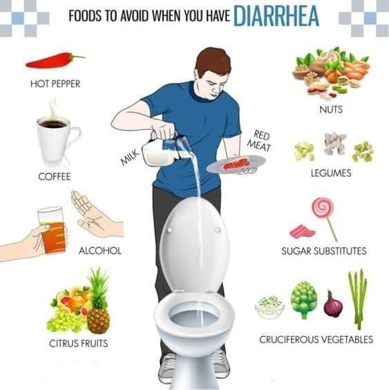 How To Stop Diarrhea At Home