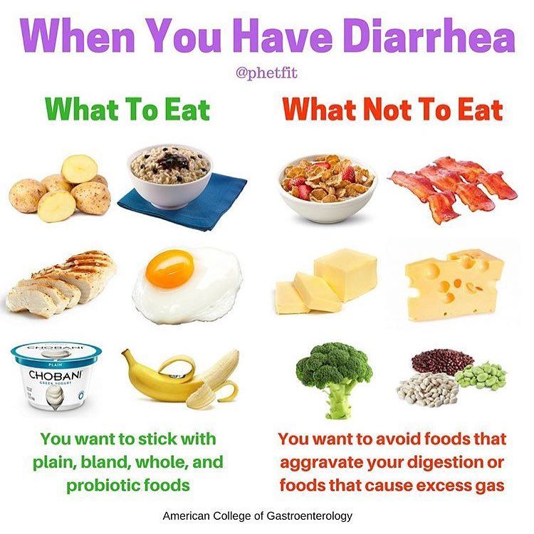 How To Stop Diarrhea Hangover â ho.modulartz.com