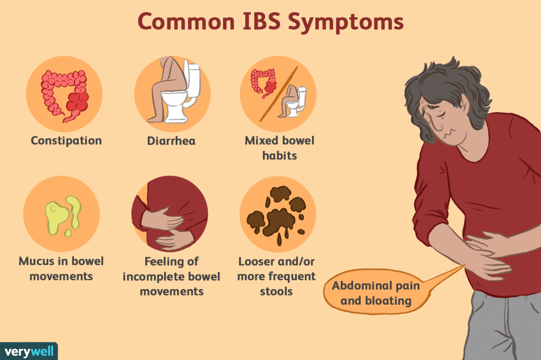 How To Stop Ibs Stomach Spasms Stomachguide Net 