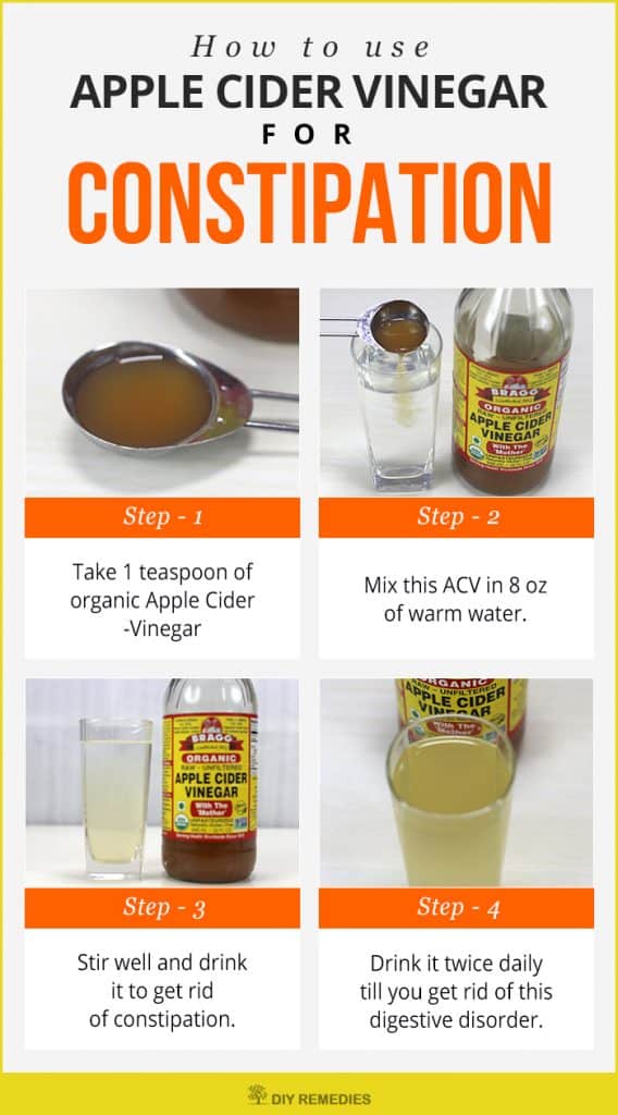 How to use Apple Cider Vinegar for Constipation