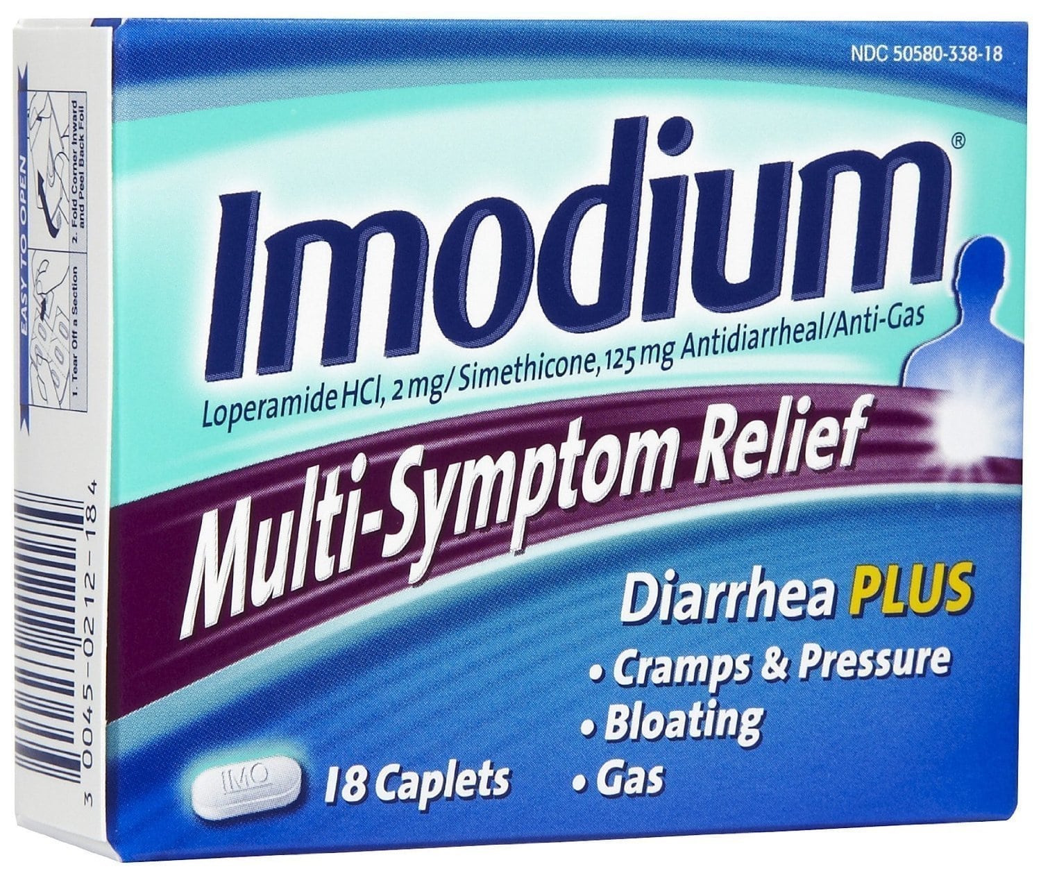 How To Use Imodium AD For Opiate Withdrawal